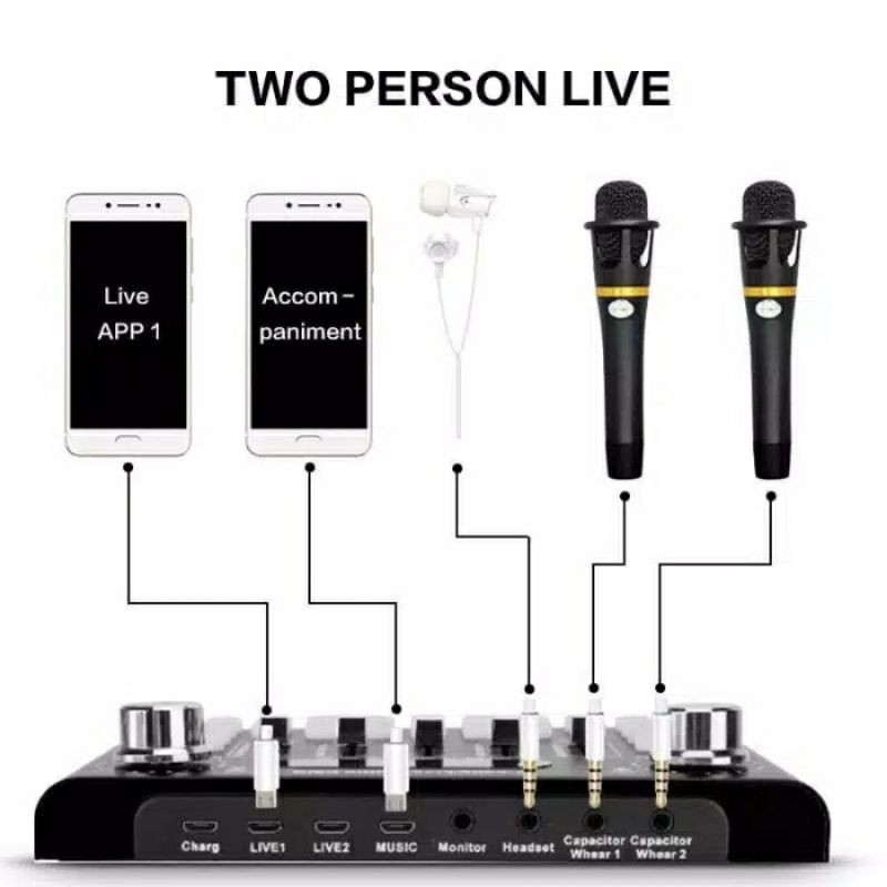 SOUNDCARD BROADCAST F8/F9 / LIVE MIXER F8 F9 PROFESSIONAL EXTERNAL AUDIO USB / SOUND CARD F8/F9/ SOUND CARD F007 / MIXER F007 / SOUNDCARD F007