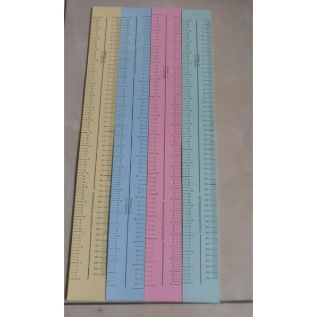 SKALA JAHIT / PENGGARIS SKALA