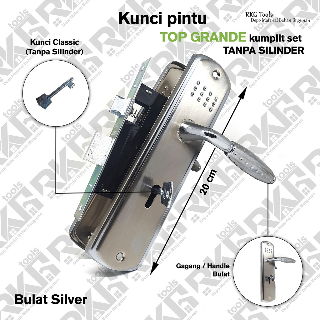 Kunci Pintu Top Grande Kumplit Set (hijau) Tanpa Silinder L Handle L Gagang