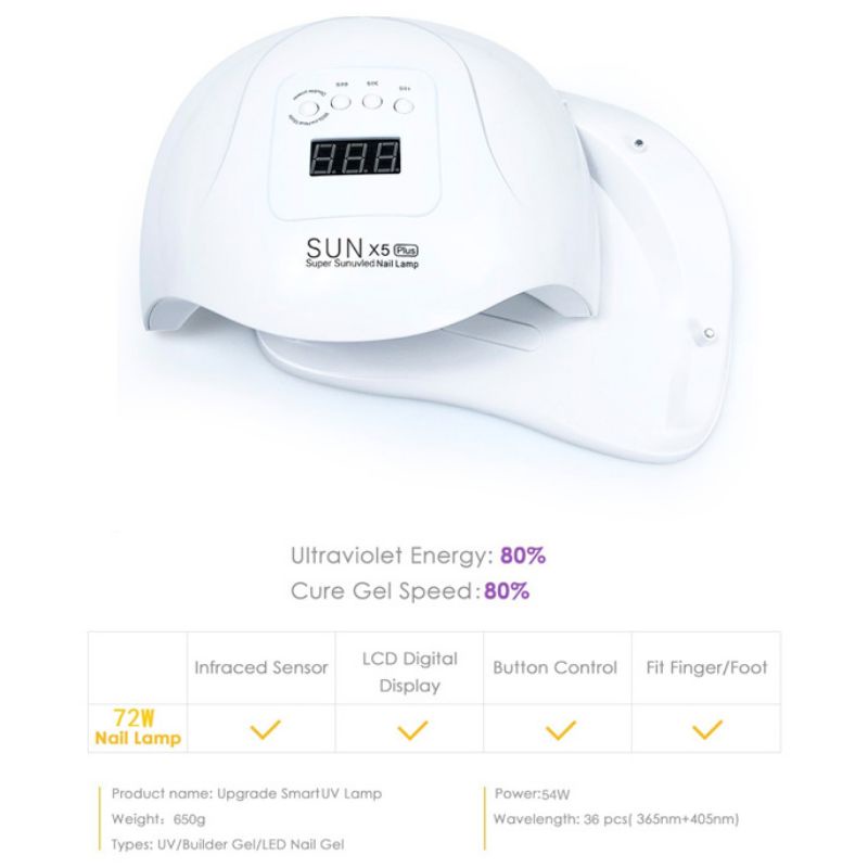 Biutte.co Pengering Kutek Kuku UV LED Nail Dryer 54W - SUN-X - White