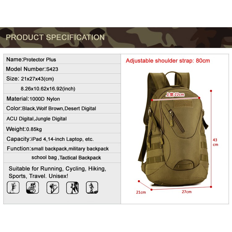 Roblox Tactical Backpack Id