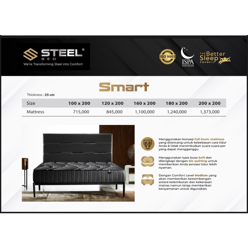 Kasur Busa Steel Foam Smart