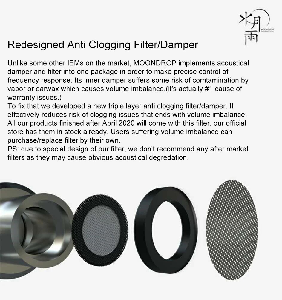 Moondrop Earphone Filter Aksesoris Untuk Lan Spaceship KXXS Starfield KPE Berkah2 ARIA Quarks Earphone