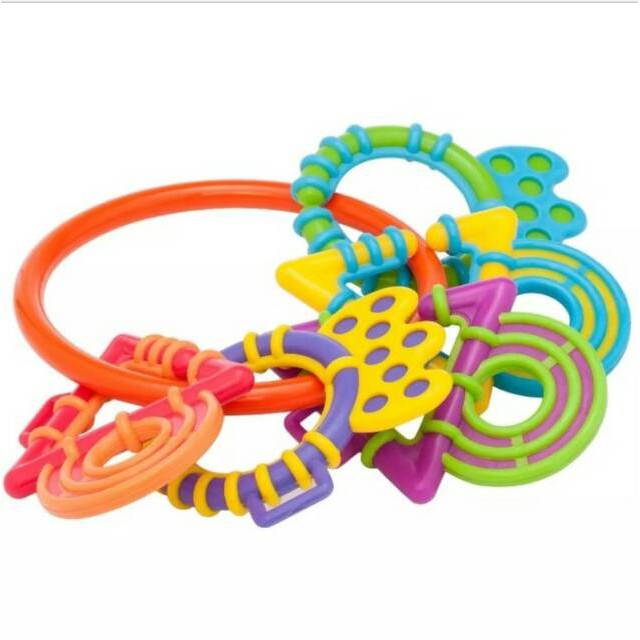 PlaygroTeething Links