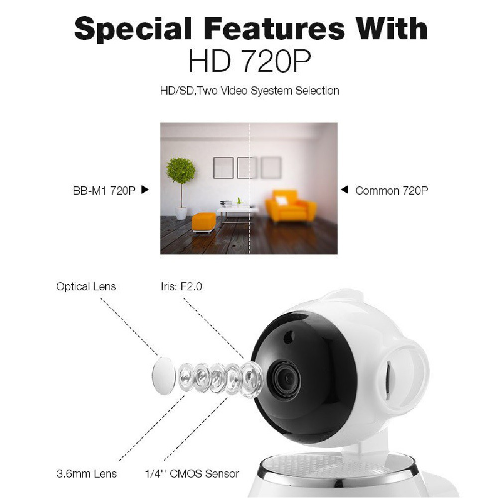 CCTV Q6 IP / QCF FV A1801B 720 P Panoramic Fish Eye 360 Camera Smart Wifi CCTV Camera WIRELESS with 2 Way Audio Motion Sensor Alarm Micro SD IP CAM