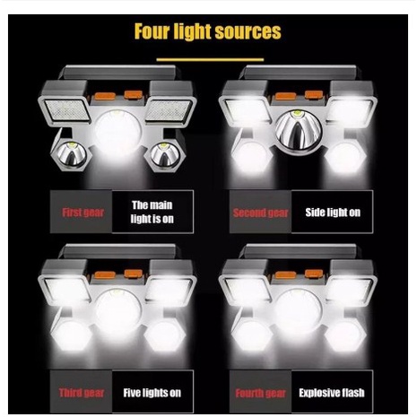 Senter Kepala 5 LED H501 Headlamp USB Rechargeable Camping