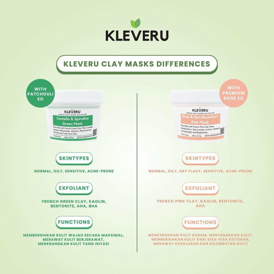 LT- [300GR] KLEVERU CLAY MASK ( Centella &amp; Spirulina Green / Rose &amp; Sea Buckthorn)