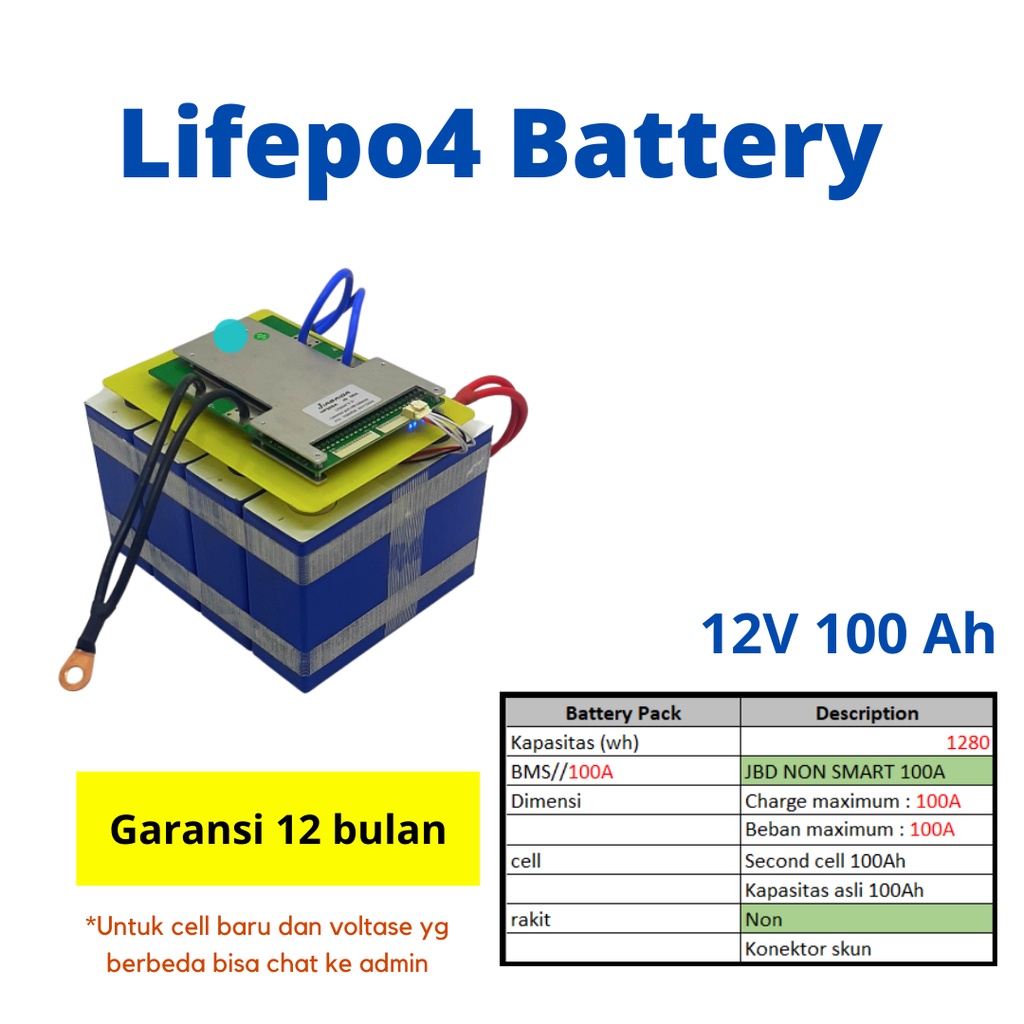 Jual Baterai Lifepo4 12V 100Ah Second Good Cell. TESTED PROVE ...