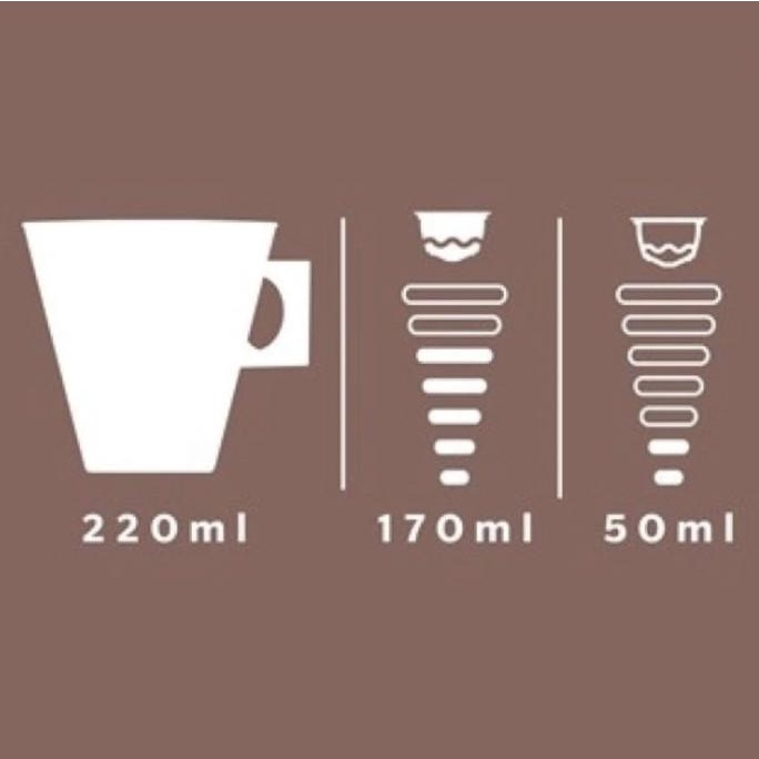 

Nescafe Dolce Gusto Starbucks Cappuccino - Coffee Capsules