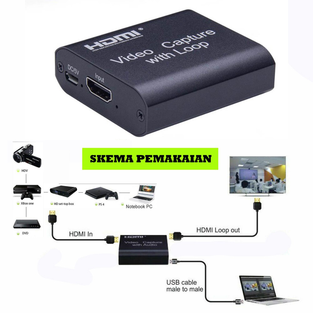 Hdmi карты. HDMI модуль видеозахвата для видеотрансляции. Карта видеозахвата HDMI. Карта захвата 2 HDMI. Карта видеозахвата HDMI два входа.