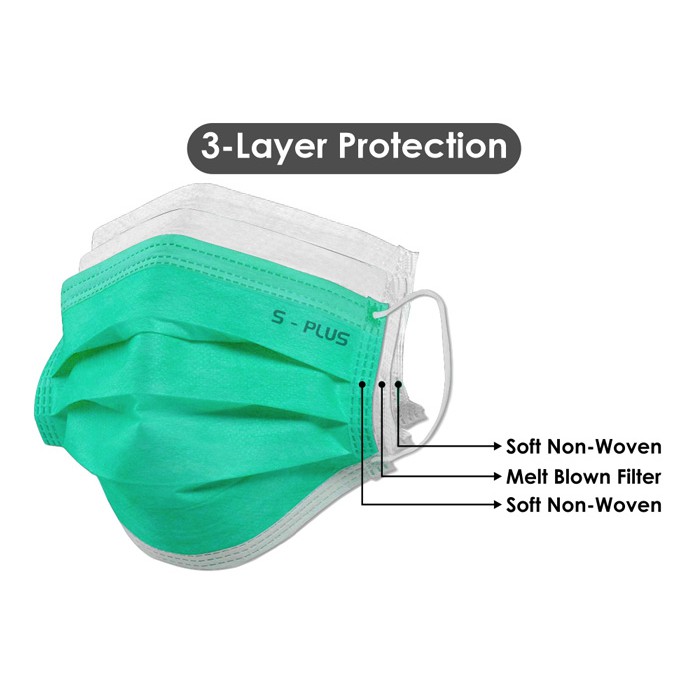 Face Mask S-Plus 3ply Masker Earloop