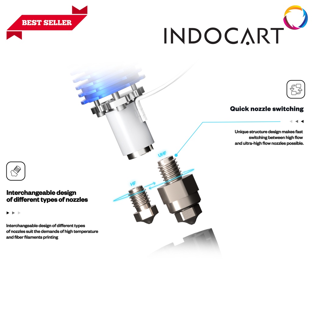 INDOCART 3D Printer HotEnd Original Phaetus Rapido Hotend 280 UHF Blue