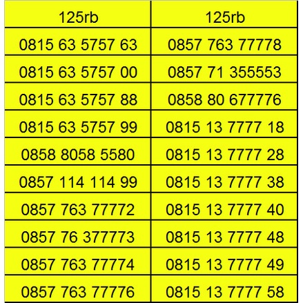 Nomor cantik im3 kartu perdana indosat nocan oredo prabayar gsm 10 digit murah mentari 3g 4g nano