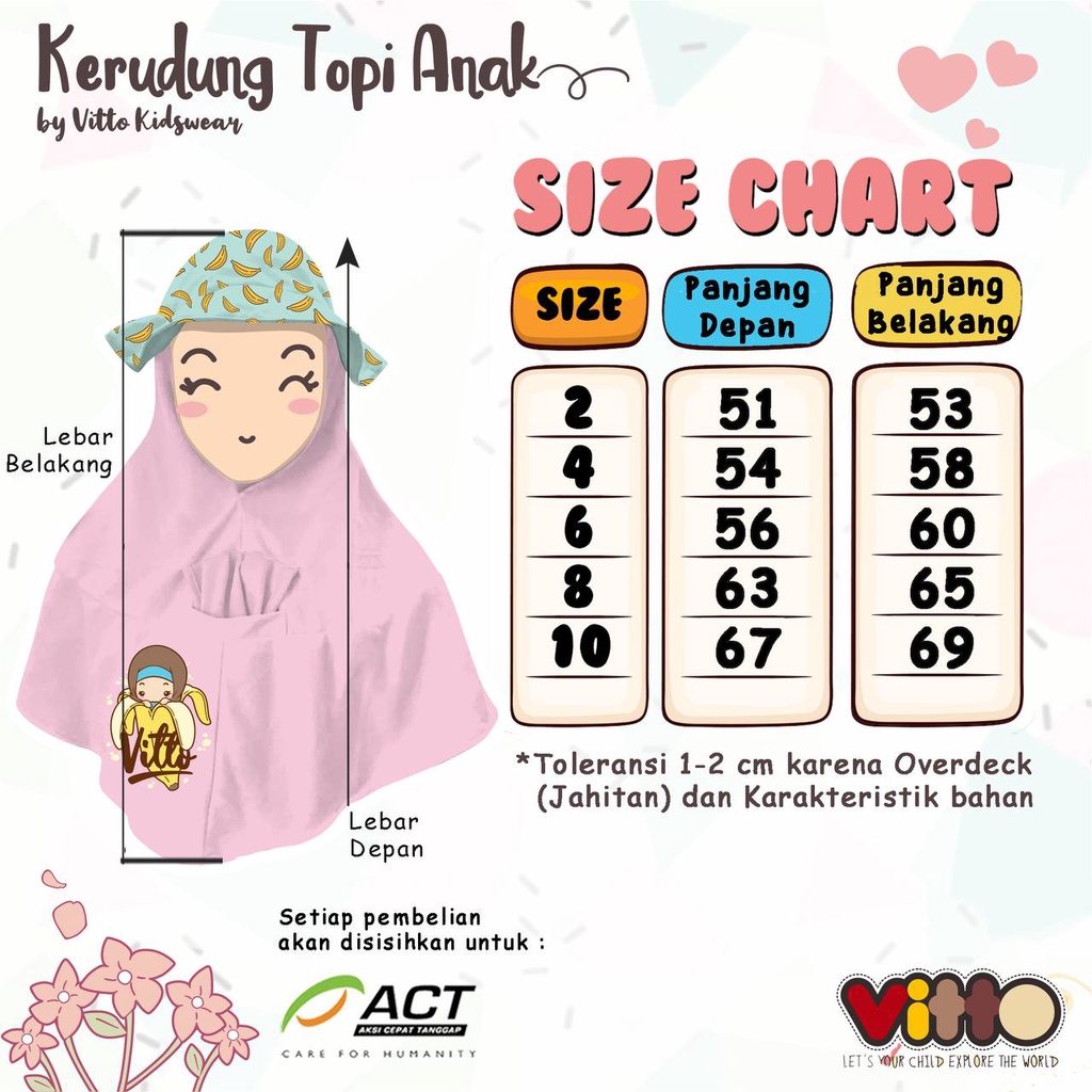 Hijab Topi Vitto