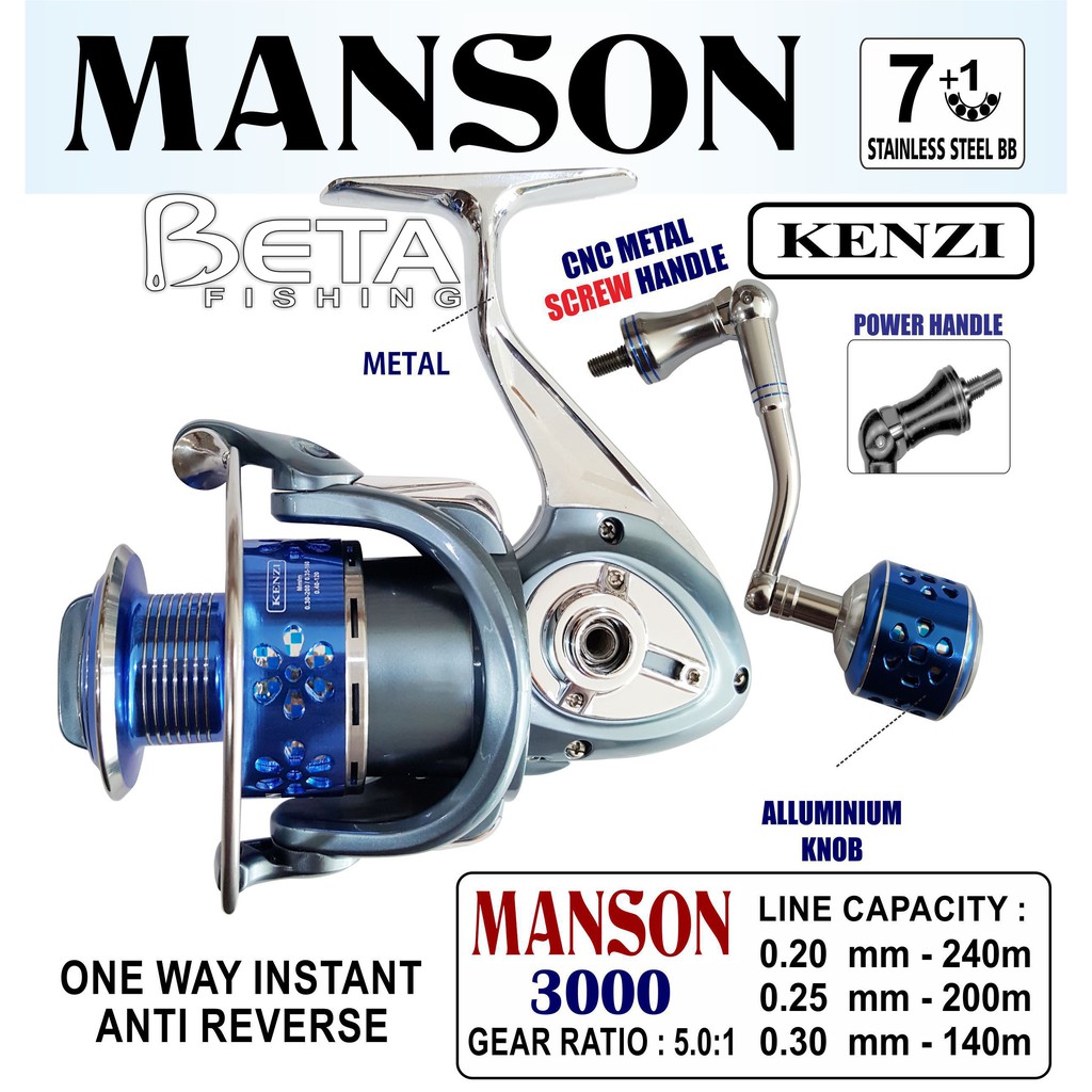 REEL KENZI MANSON 3000