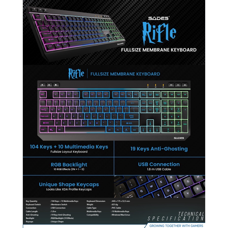 Keyboard Gaming Sades Rifle