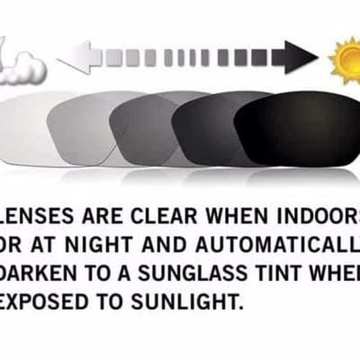 Lensa Photocromic Bahan KACA I Lensa berubah warna otomatis ( KHUSUS BAHAN KACA )