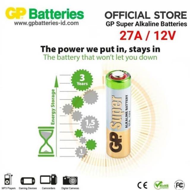 Baterai GP Alkaline 27A ORIGINAL A27 MN27 Alkaline Battery 12 Volt Batrai Batre Remote Mobil Pagar Kamera Sensor dll