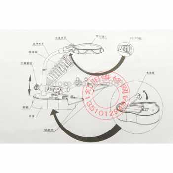 Alat Pegangan Solder dan Kaca Pembesar Helping Hand Taffware - TE-801 CNS