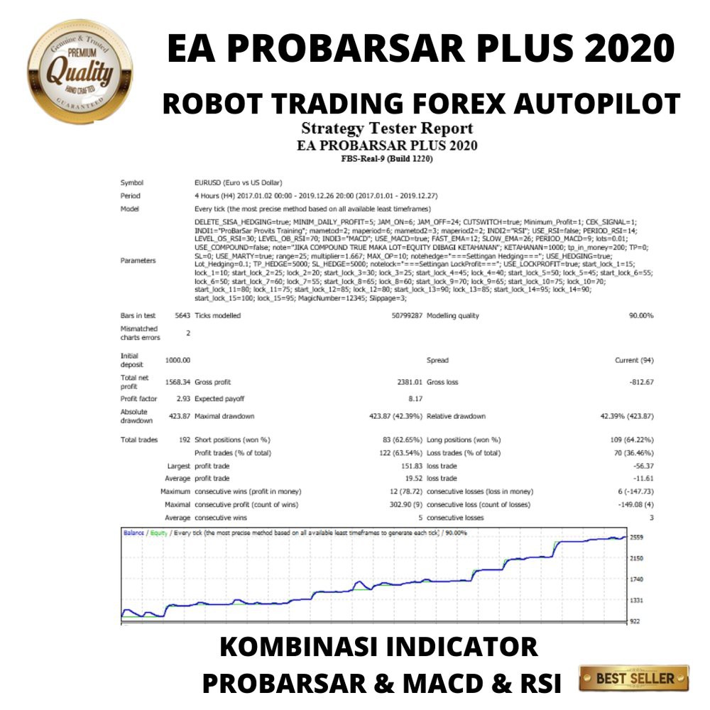 ROBOT Trading Autopilot Forex EA PROBARSAR PLUS