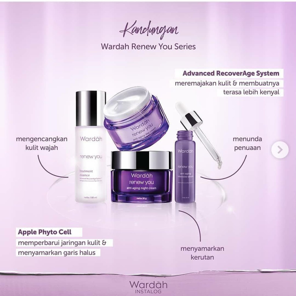 Wardah Renew You Anti Aging SERUM / EYE CREAM / NIGHT CREAM / DAY CREAM / FACIAL WASH /ESSENCE