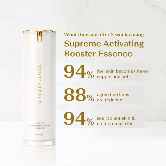 Serum ESSENCE Wardah CRYSTALLURE Supreme Activating Booster Essence - 30 ml / 6 ml - Skincare Anti Aging - Pelembab Serum Wajah Ukuran Kecil / Besar- Crystalure Cristallure Cristalure Gold Cystal