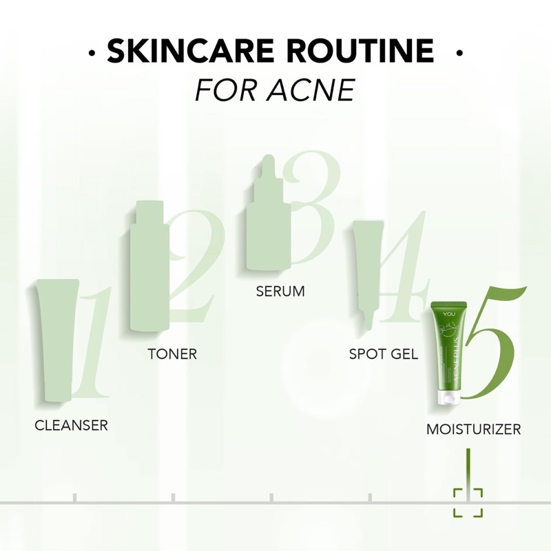 YOU AcnePlus Skin Defense Moisturizer 25gram / Moisturizer Acne You ( YOU MAKEUPS OFFICIAL STORE )