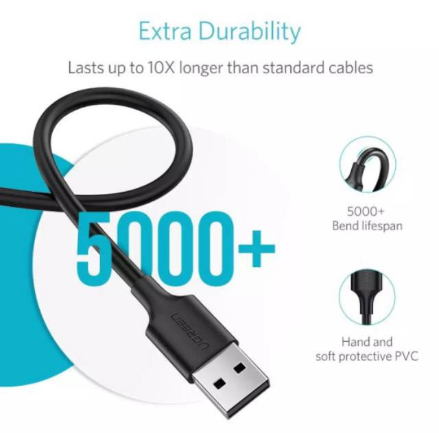 Ugreen Kabel Usb Data Charger Micro Usb 3A Support Qualcomm QC 3.0 Fast Charging