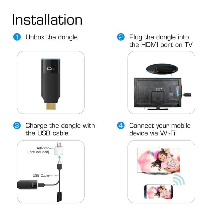 Ezcast 2 Hdmi Wifi Display Receiver Ram 256 DDR 3 Original 100%