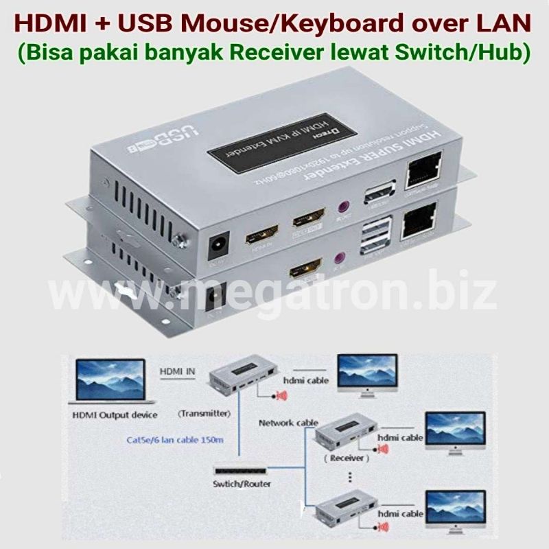 KVM HDMI + USB Mouse Keyboard Extender over LAN - Support Multi receiver (1 to many lewat switch/router)