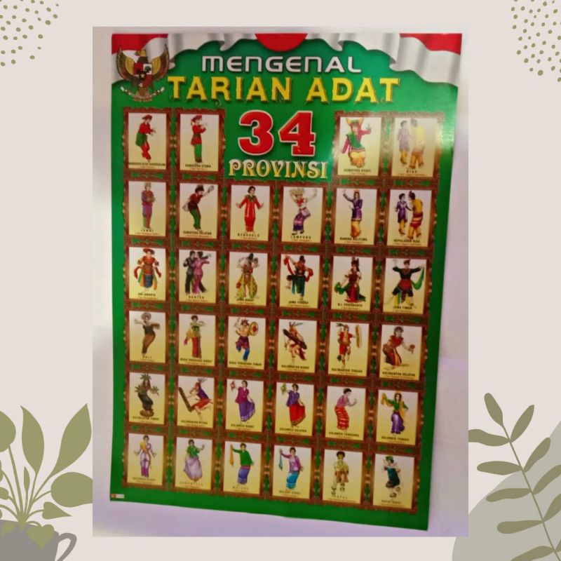 TM | POSTER MENGENAL TARIAN ADAT 34 PROVINSI | POSTER TARIAN ADAT | 100% ORIGINAL [ BISA COD ]