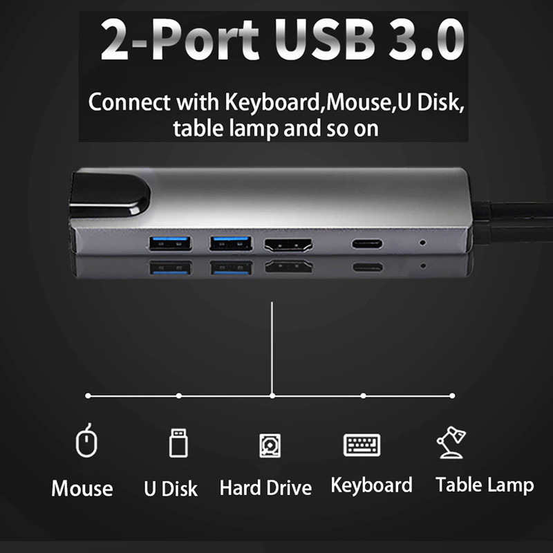 Type-c hub USB-C to HDMI USB3.0 LAN Ethernet Docking Station USB C HUB Adapter PD Fast Charging