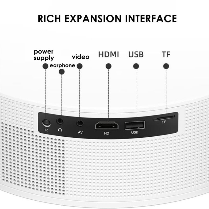 KONKA Portable Built-In Speakers LED Lamp Home Theater Movie LCD 1080P Hologram 4K Projectors