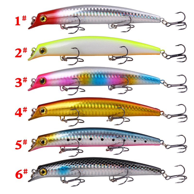 SYFISHING 1Pcs Big Popper Umpan Bentuk Ikan Kecil 12.5cm/14g Untuk Memancing Ikan Bass Minnow Fishing Lure Bait Floating