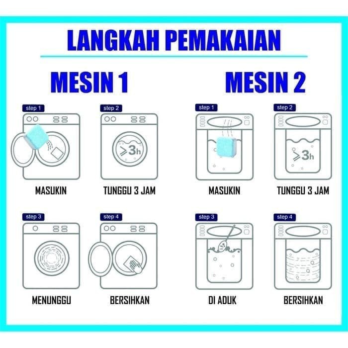 Dapat 5PCS Tablet Pembersih Mesin Cuci Deep Cleaning Washing Machine Anti Bakteri/Obat Pembersih Mesin Cuci