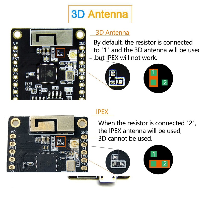 Btsg Upgraded ESP32 Papan Pengembangan 4M Flash 8MB PSRAM WiFi+Bluetooth-Kompatibel