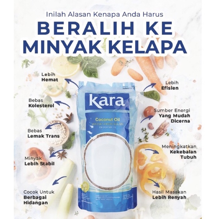 

Minyak Kelapa Murni Kara 2L