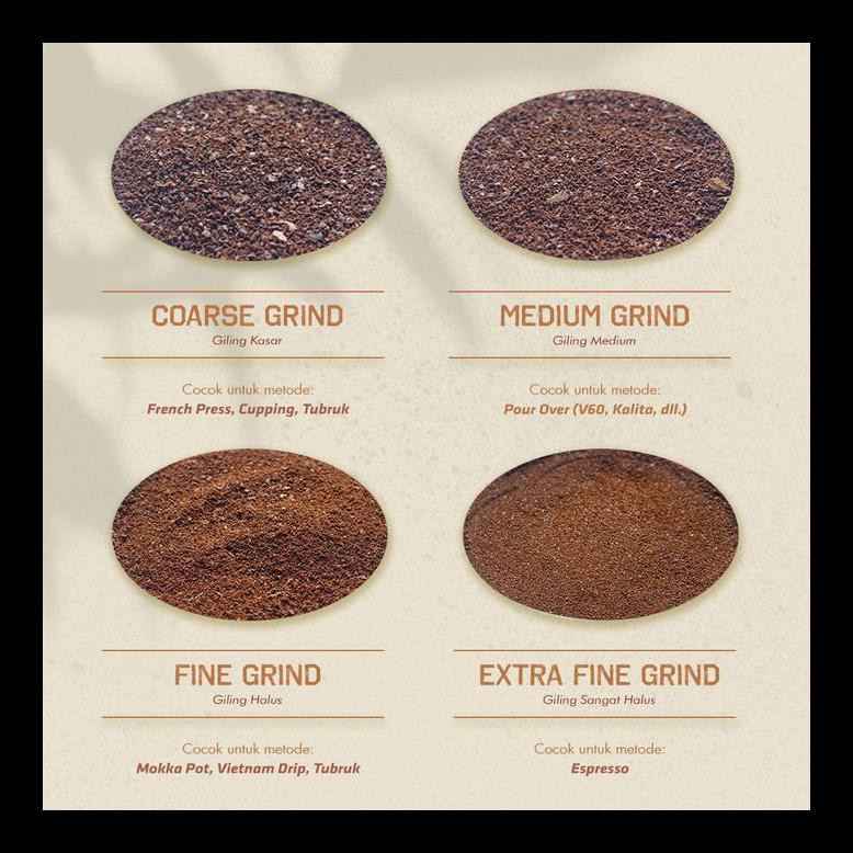 

NEW! CAREB RUTENG 250GR (BIJI KOPI ARABICA/ARABICA SPECIALTY COFFEE BEANS ) PALING MURAH