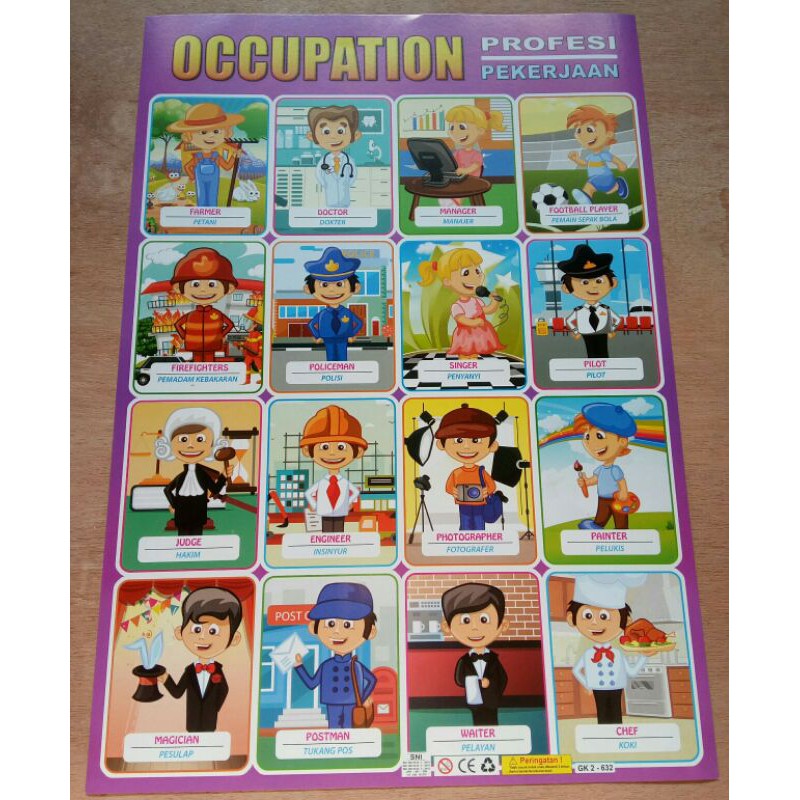 POSTER MENGENAL MACAM PROFESI
