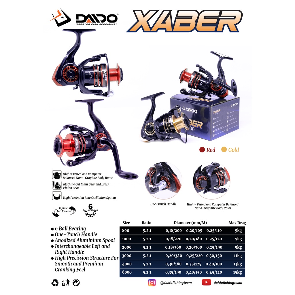 Reel Pancing DAIDO XABER SPIN 6BB