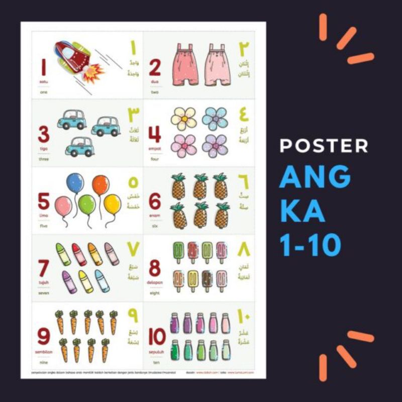 

Poster Anak Belajar Angka 1-10