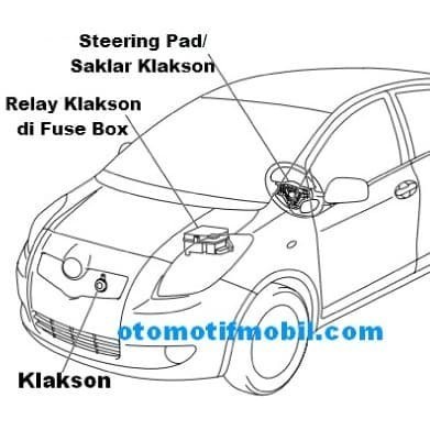 Klakson Keong Universal High Quality Suara Kuat Mobil Eropa BSOECH Anti Air Waterproof Motor BSEOCH PABRIKAN BOSCH KUAT POWER