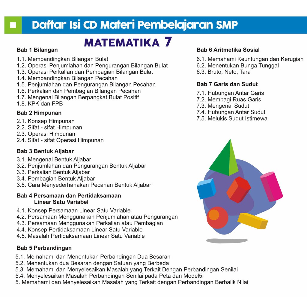 Jual Cd Materi Pembelajaran Matematika Smp Mts Kelas 7 Kubixa K13 Indonesia Shopee Indonesia