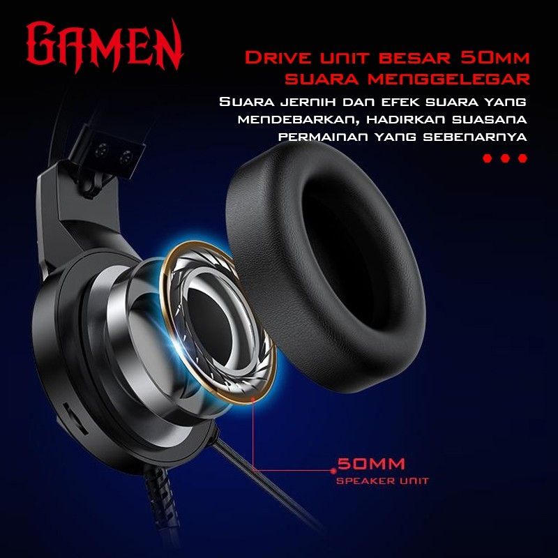 Gamen GH1500 Gaming Headset