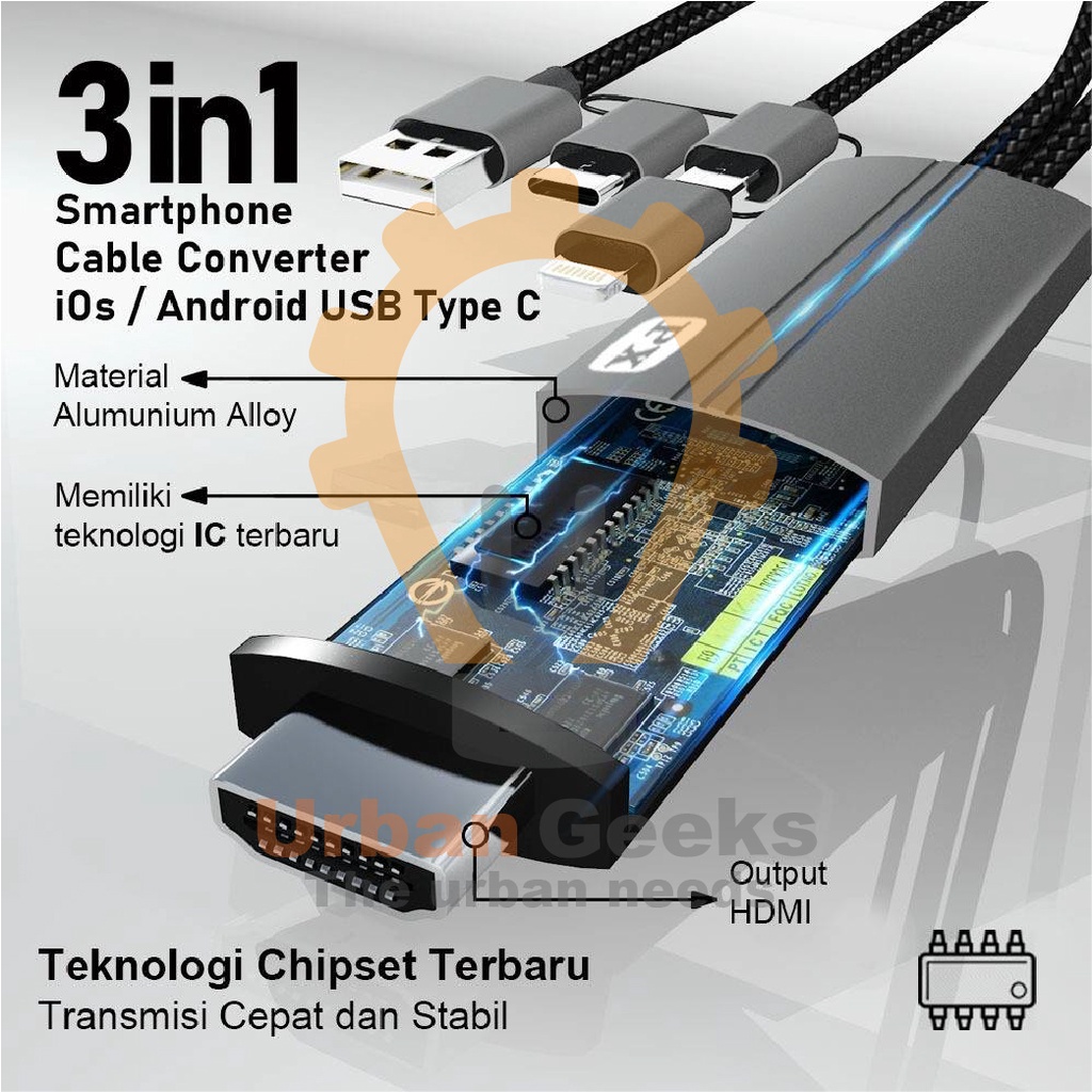 Kabel HDMI ke Type C USB/Micro/Lightning Converter 3in1 2M PX MHA-130