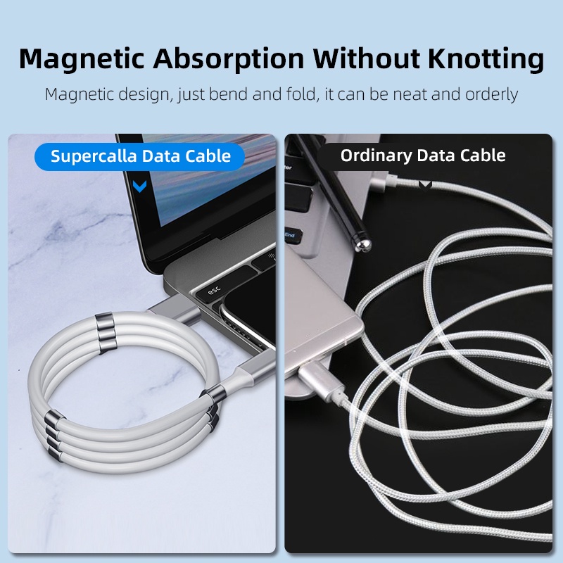 Kabel Data / Charger Nano Magnetik Tipe-C Fast Charging Untuk Android / IPhone