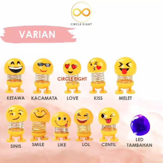 PAJANGAN DASHBOARD GOYANG