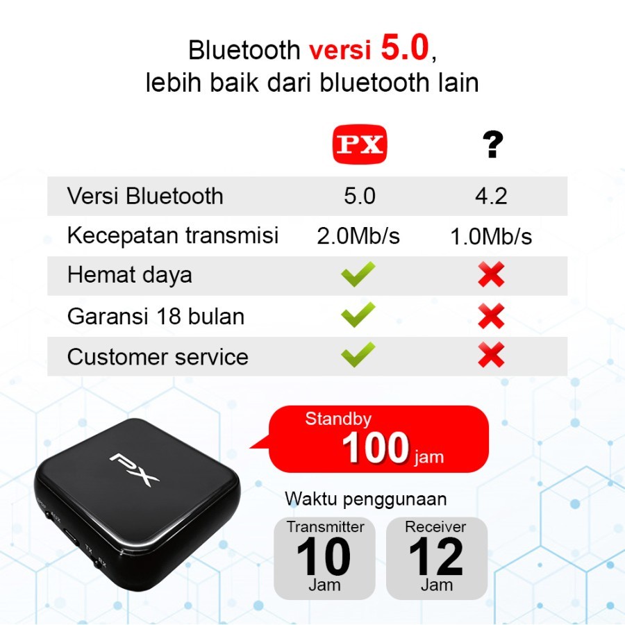 PX BRX-2000C Bluetooth Audio Wireless Receiver / Transmitter HD stereo - Garansi Resmi PX