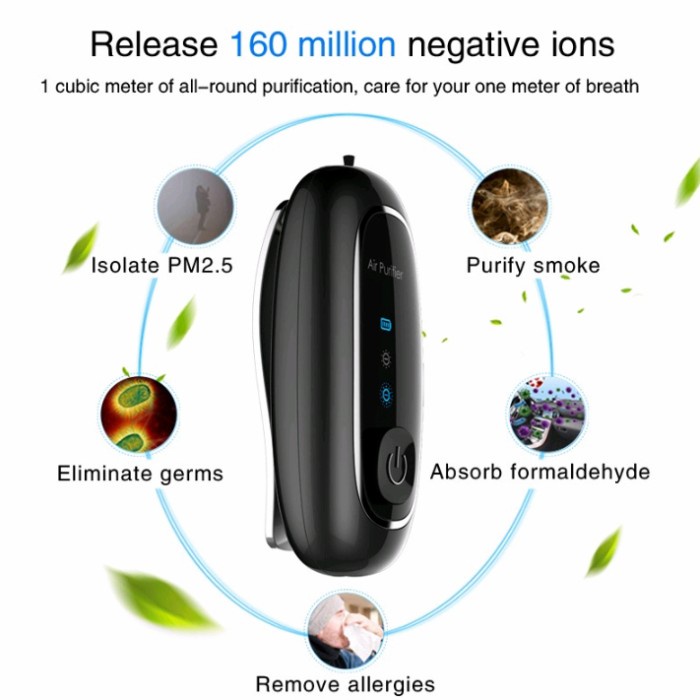 Cintramelin - Kalung Air Purifier Pembersih Udara Ionizer Anti Virus Model Clip On
