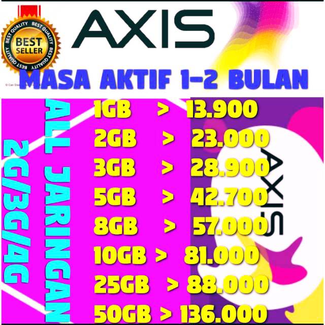 Dijamin Termurah Paket Data Axis All Jaringan 24jam 2bulan Dan 1 Bulan Aigo Full Termurah Shopee Indonesia